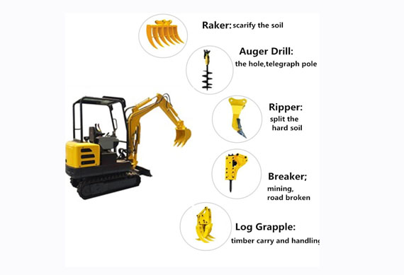 Surprise promotion 1.7ton excavator mini excavator new machines with hydraulic pump for sale price