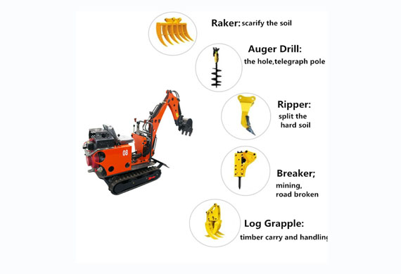 new tilt bucket mini excavator hydraulic parts