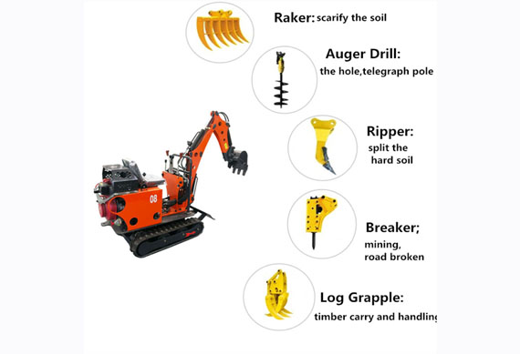 0.8t -3.5 t mini miniexcavadora chinas 800kg en venta certificado por la CE