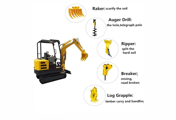 china minibagger 1.8t 2 ton crawler small digger mini excavator machine used for sale